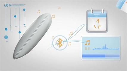 三维动画技术 电脑动画设计在宣传领域的革命性作用